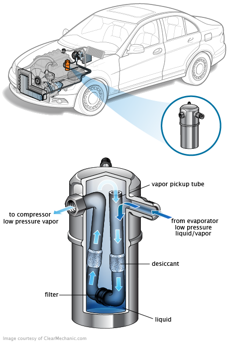 See P1317 repair manual